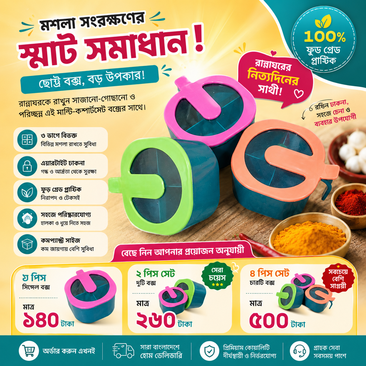 মশলা  পট | Spice Pot image 2